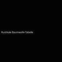 Rustikale Baumwolle-Tabelle